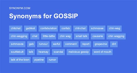 gossip thesaurus|professional word for gossiping.